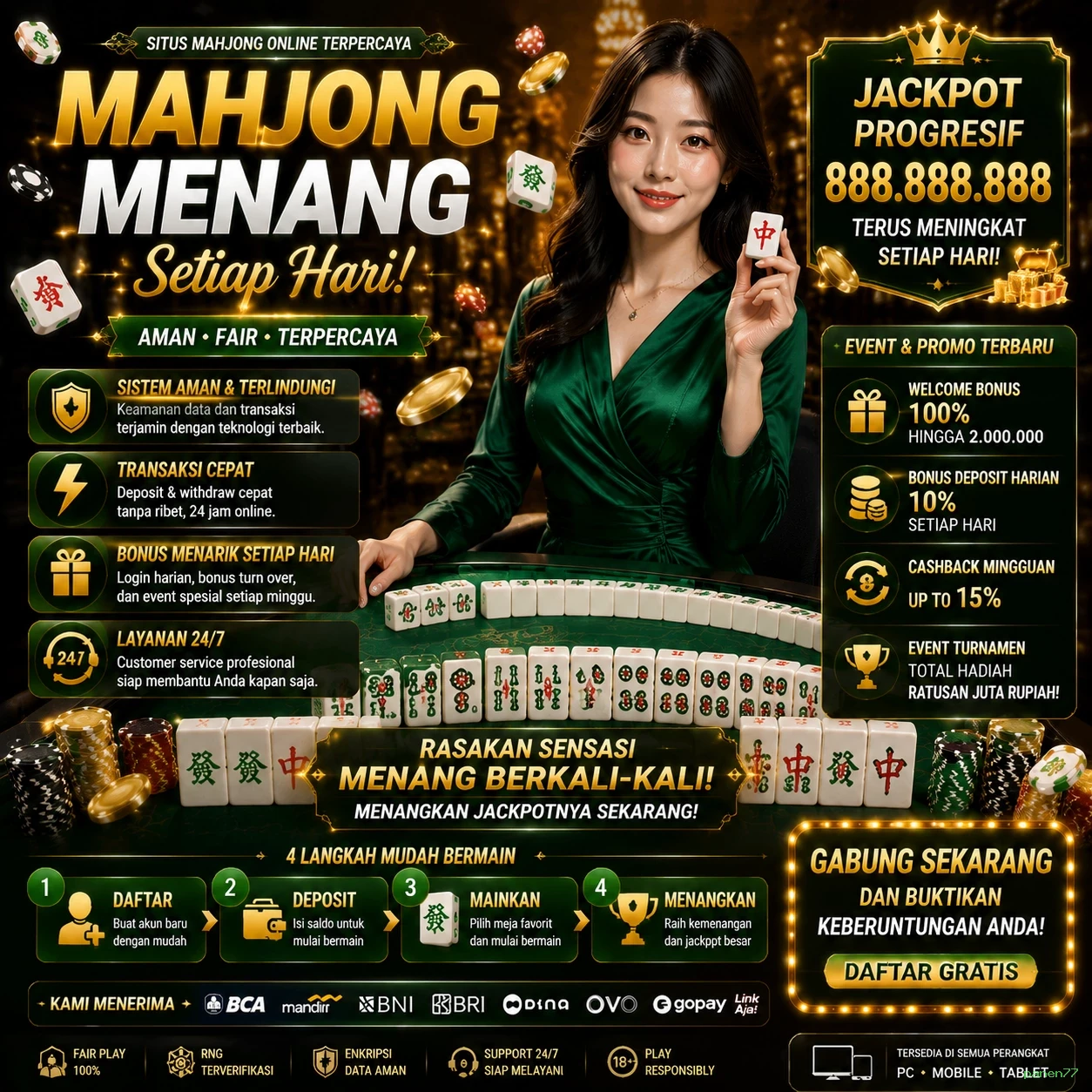 Mengenal Fitur Menarik di Situs panen77